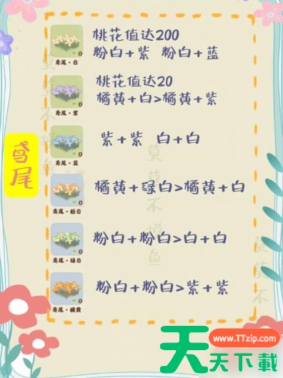 桃源深处有人家花卉育种配方大全 最全配方汇总 桃源深处有人家花卉育种配方大全 最全配方汇总