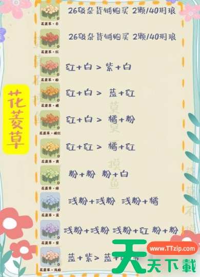 桃源深处有人家花卉育种配方大全 最全配方汇总 桃源深处有人家花卉育种配方大全 最全配方汇总