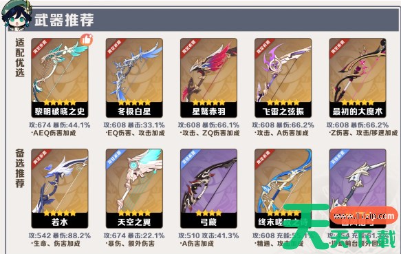 原神温迪月之三版本武器推荐 原神温迪月之三版本武器怎么选择 原神温迪月之三版本武器推荐 原神温迪月之三版本武器怎么选择