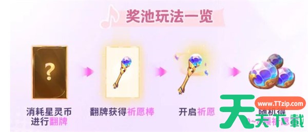 金铲铲之战离子火花小小安妮获取方法 金铲铲之战离子火花小小安妮怎么获取 金铲铲之战离子火花小小安妮获取方法 金铲铲之战离子火花小小安妮怎么获取