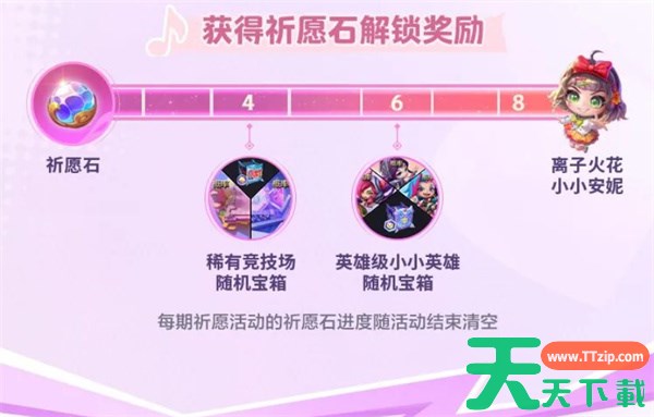 金铲铲之战离子火花小小安妮获取方法 金铲铲之战离子火花小小安妮怎么获取 金铲铲之战离子火花小小安妮获取方法 金铲铲之战离子火花小小安妮怎么获取