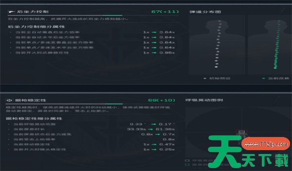 三角洲行动SR25射手步枪改枪方案推荐 三角洲行动SR25射手步枪怎么改枪 三角洲行动SR25射手步枪改枪方案推荐 三角洲行动SR25射手步枪怎么改枪