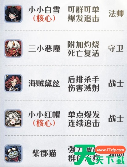 幻灵召唤师攻略图文 幻灵召唤师新手开荒攻略技巧 幻灵召唤师攻略图文 幻灵召唤师新手开荒攻略技巧