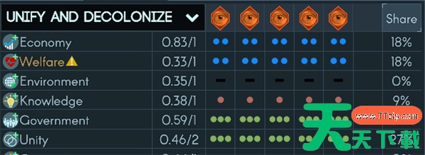 地球不屈避免战争实现统一达成方法
