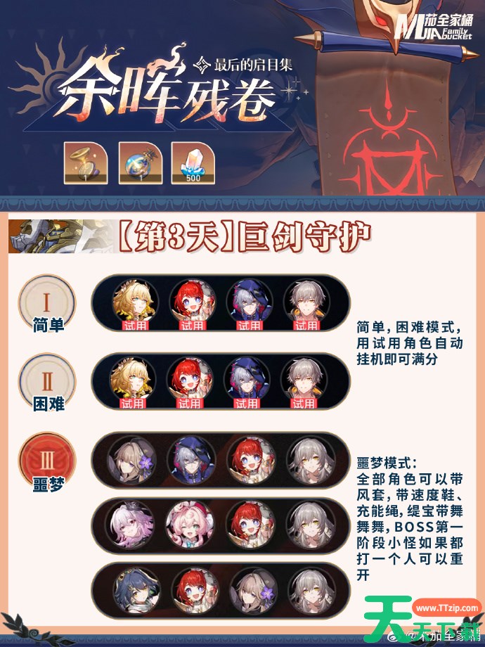 崩坏星穹铁道余晖残卷第三关怎么过 崩坏星穹铁道余晖残卷第三关阵容