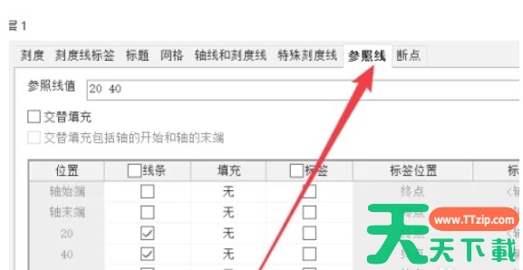 origin怎么添加一条参照线？-origin添加一条参照线的操作流程