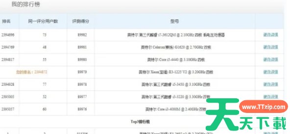 鲁大师怎么跑总分-鲁大师跑总分的方法