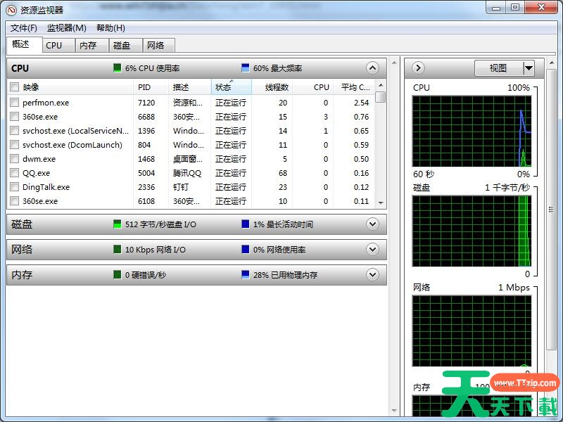 Win7如何查看CPU使用率？