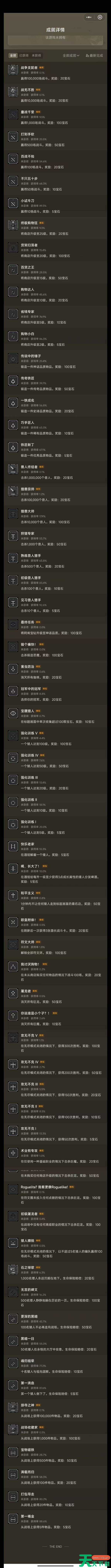 矮人军团自走棋成就解锁方法是什么 矮人军团自走棋全成就解锁条件一览