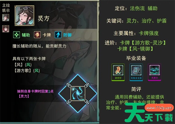 尸姬之梦红熏机枪流玩法搭配介绍说明