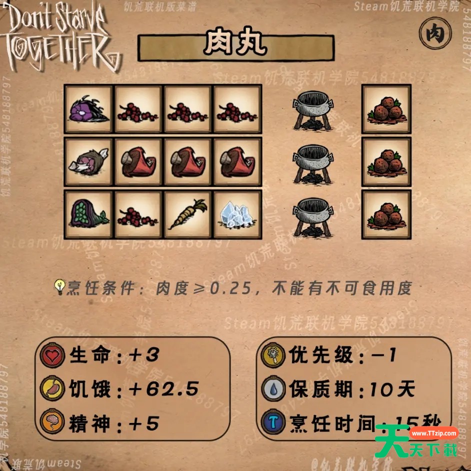 饥荒联机版2023菜谱大全 2023最新食谱分享-2 饥荒联机版2023菜谱大全 2023最新食谱分享-2