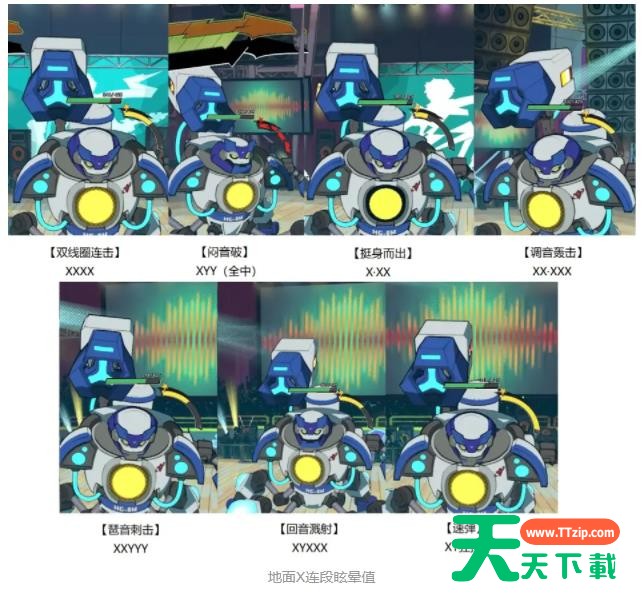 hifi rush主角全连段招式表