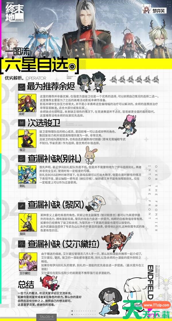 明日方舟终末地六星干员怎么自选 明日方舟终末地六星干员自选推荐