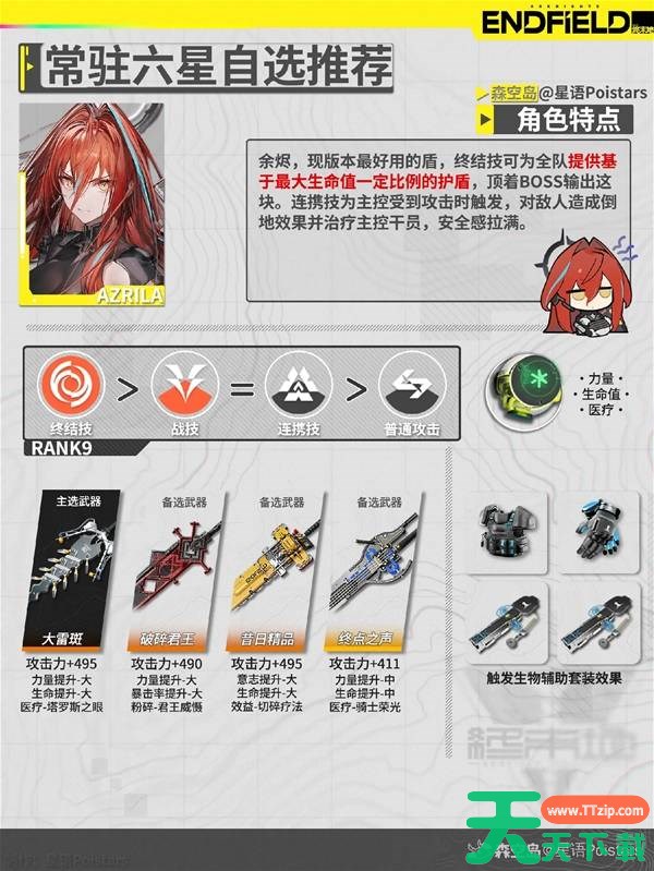 明日方舟终末地常驻六星武器装备怎么选 明日方舟终末地常驻六星武器装备推荐