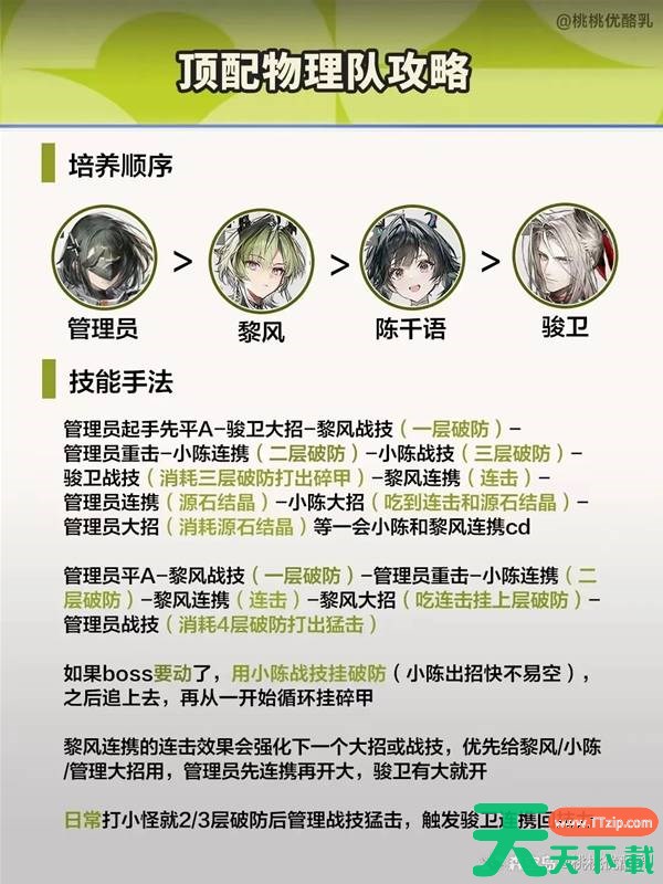 明日方舟终末地顶配物理队怎么养成 明日方舟终末地顶配物理队养成攻略