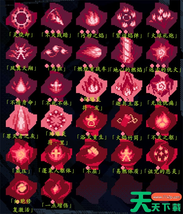 东方华心传全部技能图鉴点亮攻略