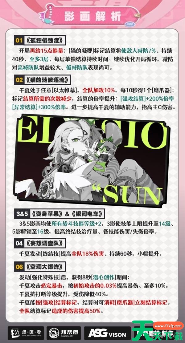 绝区零千夏影画抽取建议