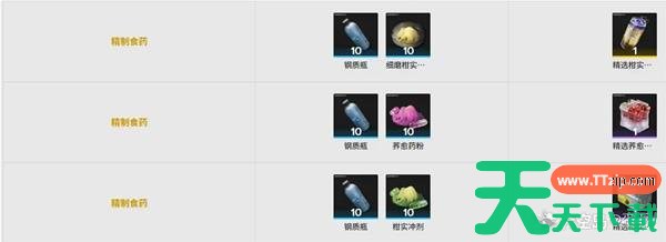 明日方舟终末地消耗品效果怎么样 明日方舟终末地消耗品制作方式表