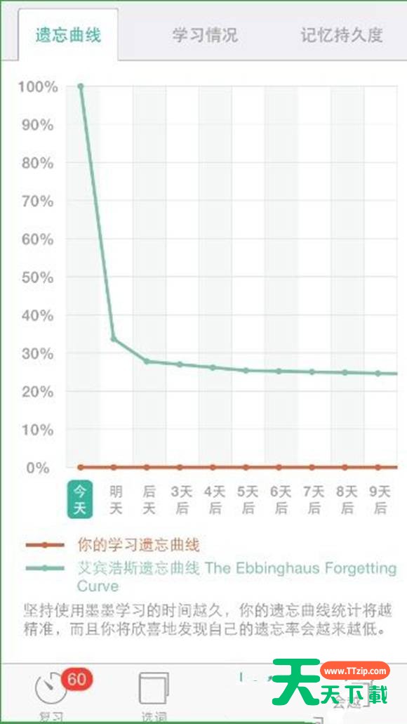 墨墨背单词的具体使用操作方法-4 墨墨背单词的具体使用操作方法-4