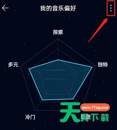 QQ音乐怎么关闭听歌偏好展示?QQ音乐关闭听歌偏好展示方法-2 QQ音乐怎么关闭听歌偏好展示?QQ音乐关闭听歌偏好展示方法-2