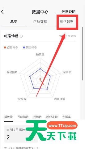 抖音怎么查看粉丝数据?抖音查看粉丝数据教程-5 抖音怎么查看粉丝数据?抖音查看粉丝数据教程-5