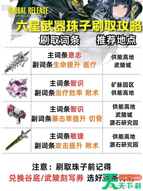 明日方舟终末地六星专武珠子怎么刷取 明日方舟终末地六星专武珠子刷取一图流