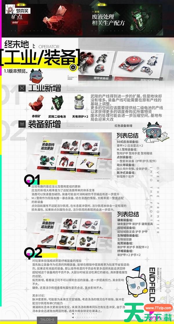 明日方舟终末地1.1新增哪些工业装备 明日方舟终末地1.1新增工业装备介绍