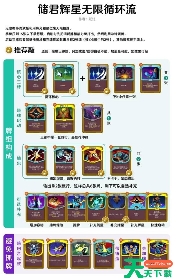 杀戮尖塔2储君无限循环流玩法构筑指南