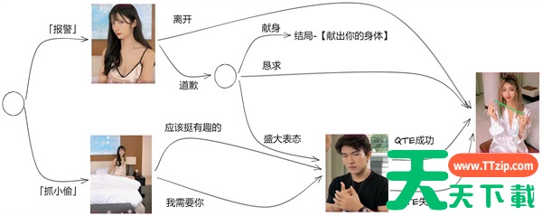 心之岛第三章全流程探索攻略分享