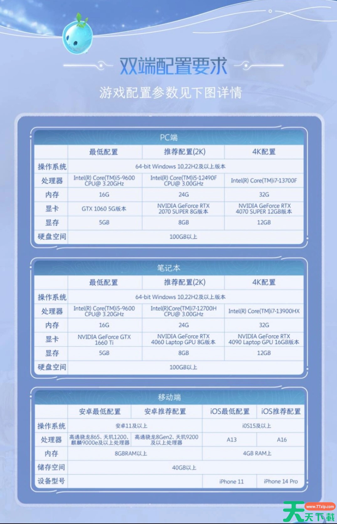 王者荣耀世界配置要求是什么 王者荣耀世界配置要求一览