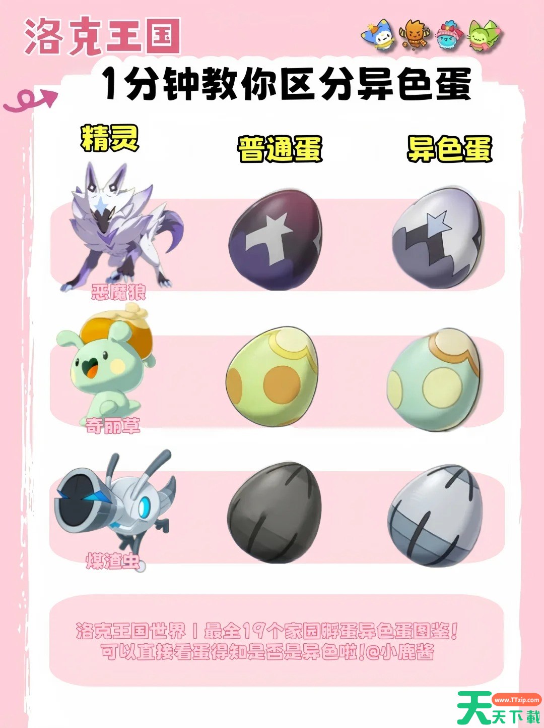 洛克王国世界S1赛季异色蛋一览 洛克王国世界S1赛季异色蛋什么样