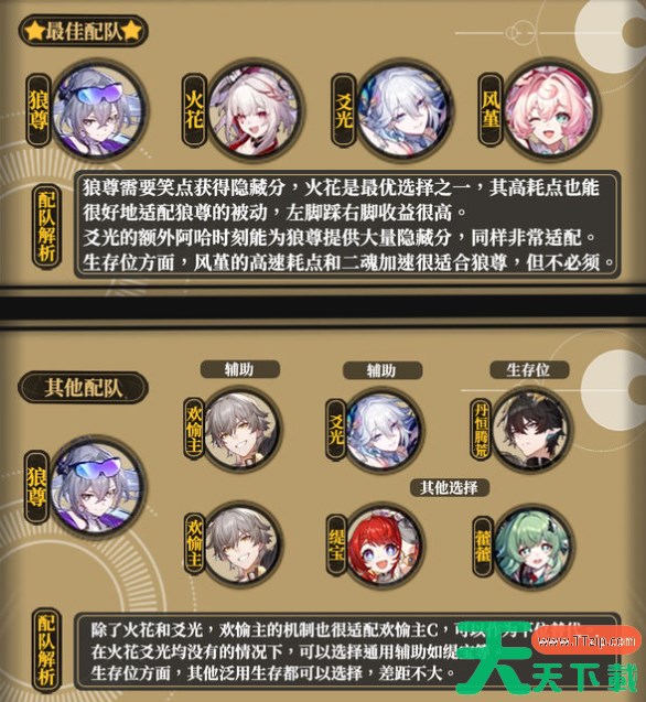 崩坏星穹铁道狼尊LV999培养攻略 星穹铁道狼尊LV999光锥遗器阵容推荐