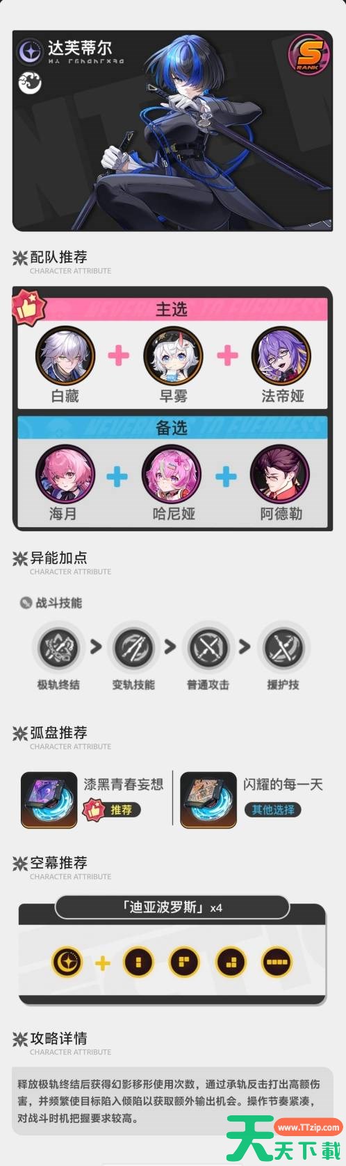 异环达芙蒂尔怎么配队与出装 异环达芙蒂尔配队与出装推荐