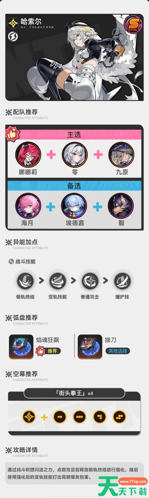 异环哈索尔怎么配队与出装 异环哈索尔配队与出装推荐