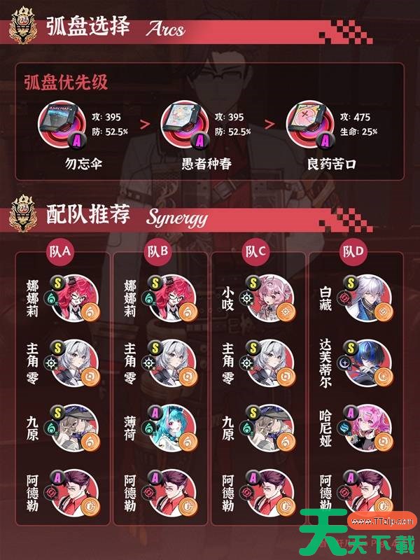 异环阿德勒怎么配队与出装 异环阿德勒配队与出装推荐