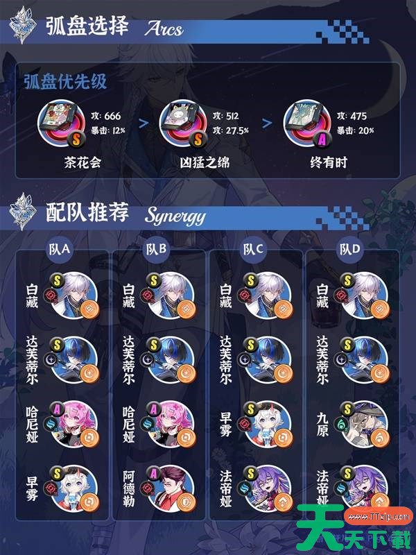异环白藏要怎么培养 异环白藏出装与配队推荐