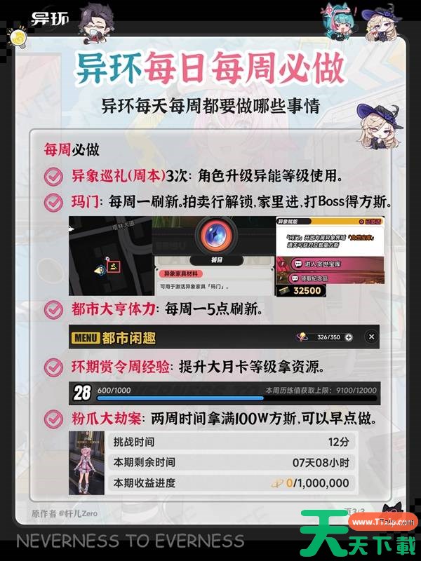 异环每日与每周必做什么任务 异环每日与每周必做任务说明