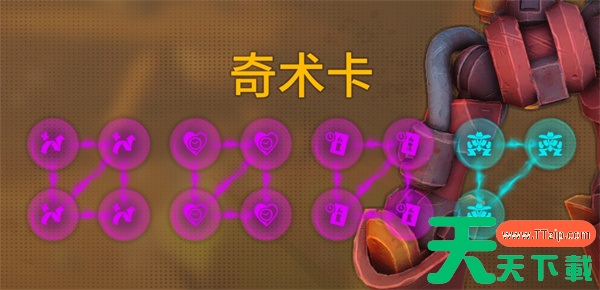 遥遥西土团队向医疗配装思路分享