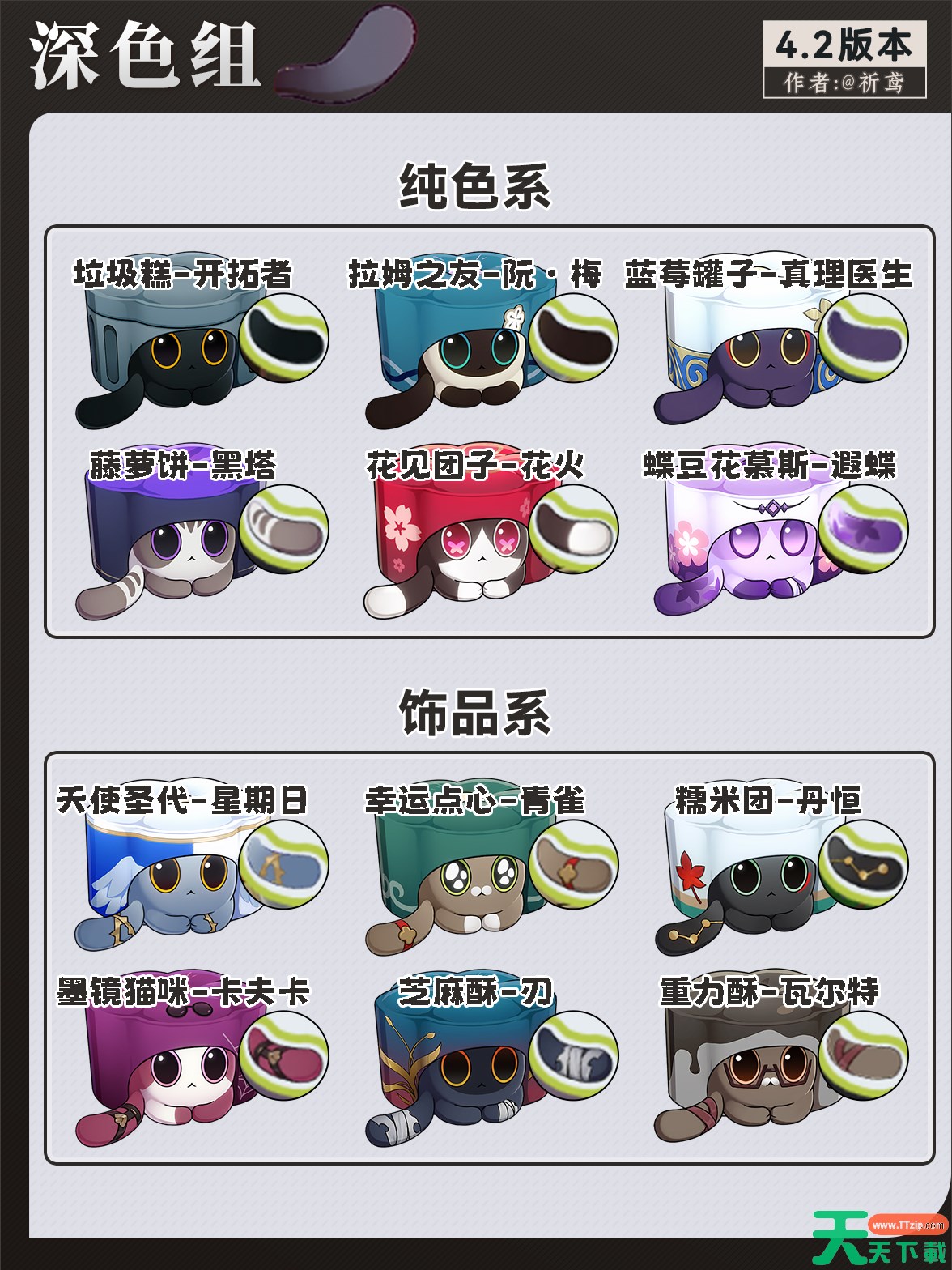 崩坏星穹铁道猫猫糕怎么分辨 星穹铁道猫猫糕尾巴分辨攻略