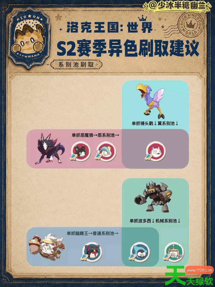 洛克王国世界S2异色怎么刷 洛克王国世界S2赛季异色刷取推荐