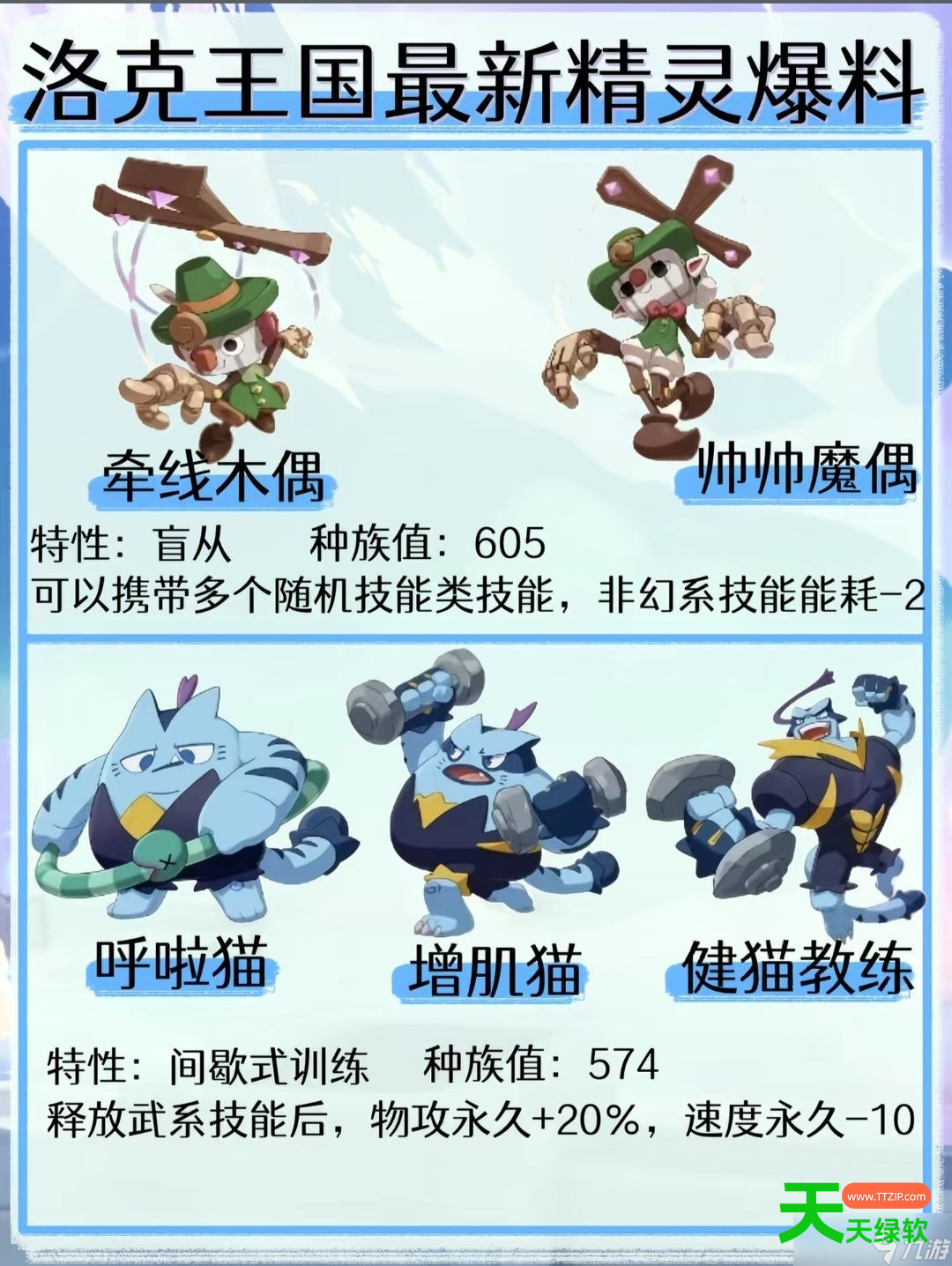 洛克王国世界S2马戏团赛季玩法介绍-5 洛克王国世界S2马戏团赛季玩法介绍