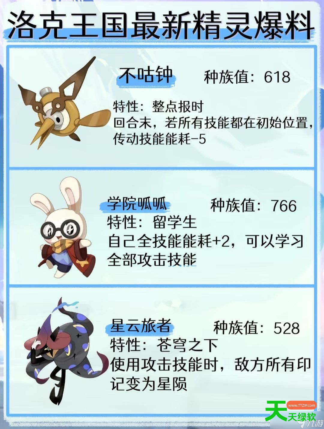 洛克王国世界S2马戏团赛季玩法介绍-4 洛克王国世界S2马戏团赛季玩法介绍