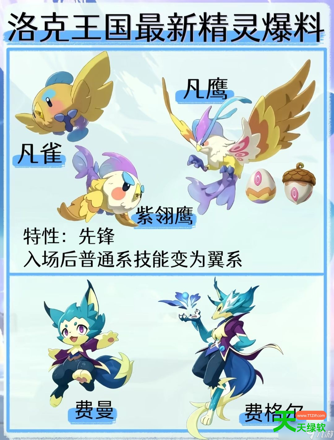 洛克王国世界S2马戏团赛季玩法介绍-8 洛克王国世界S2马戏团赛季玩法介绍
