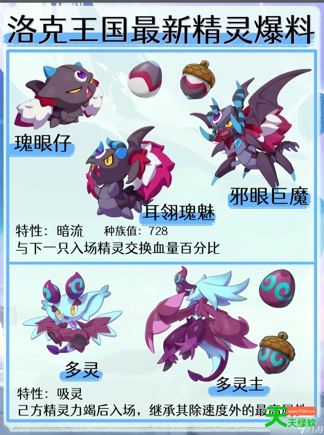洛克王国世界S2马戏团赛季玩法介绍-7 洛克王国世界S2马戏团赛季玩法介绍