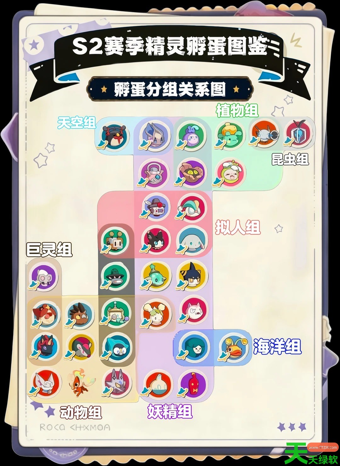 洛克王国世界S2赛季孵蛋攻略 洛克王国世界S2赛季怎么孵蛋