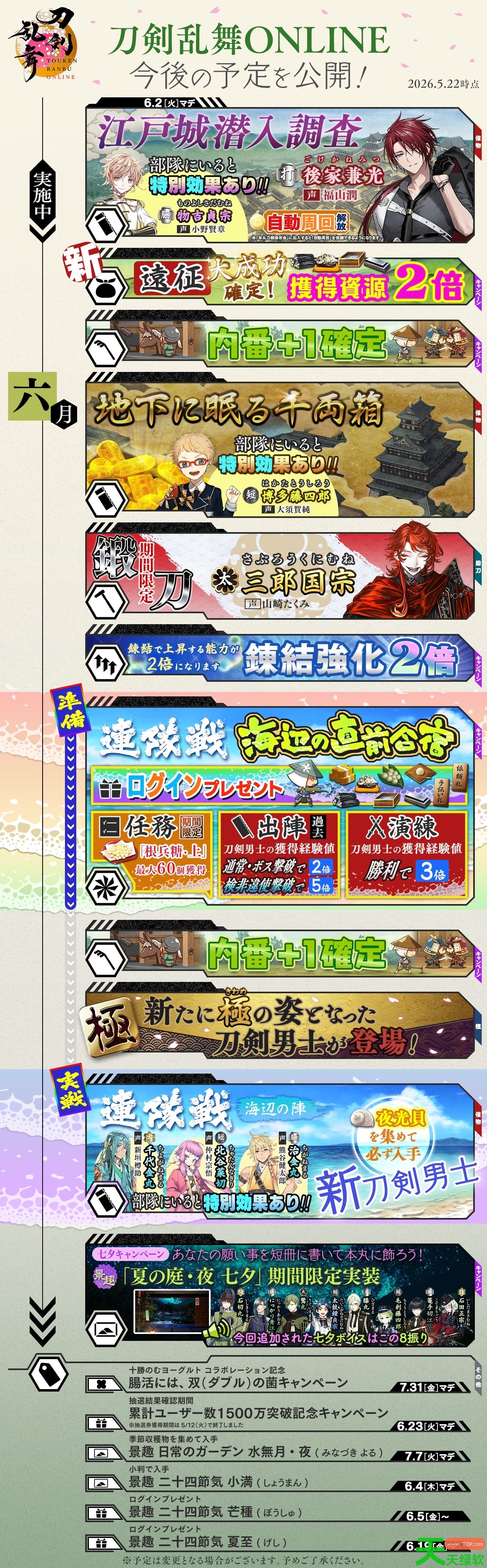 刀剑乱舞日服6月活动时间表 刀剑乱舞日服6月有哪些活动2026