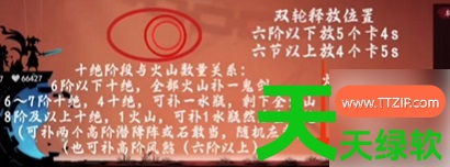 遗弃之地钟馗伏魔攻略大全(遗弃之地钟馗伏魔详细打法攻略) 遗弃之地钟馗伏魔攻略大全(遗弃之地钟馗伏魔详细打法攻略)