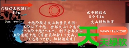 遗弃之地钟馗伏魔攻略大全(遗弃之地钟馗伏魔详细打法攻略)