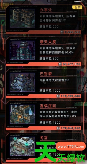 未来人生游戏家族怎么玩(未来人生家族玩法攻略) 未来人生游戏家族怎么玩(未来人生家族玩法攻略)