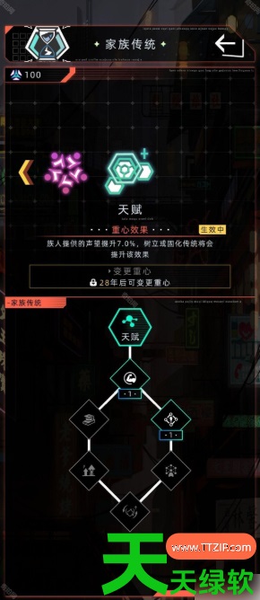 未来人生游戏家族怎么玩(未来人生家族玩法攻略) 未来人生游戏家族怎么玩(未来人生家族玩法攻略)